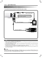 Preview for 14 page of Zenith DVC2200C Operating Manual