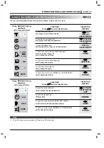 Preview for 23 page of Zenith DVC2200C Operating Manual