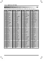 Preview for 38 page of Zenith DVC2200C Operating Manual