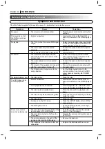 Preview for 40 page of Zenith DVC2200C Operating Manual