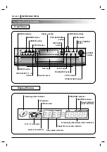 Preview for 8 page of Zenith DVC2515 Operating Manual