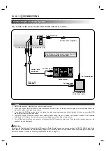 Preview for 13 page of Zenith DVC2515 Operating Manual