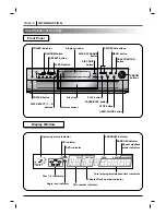 Предварительный просмотр 8 страницы Zenith DVC2550 Operating Manual