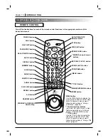 Предварительный просмотр 10 страницы Zenith DVC2550 Operating Manual