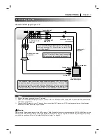 Предварительный просмотр 13 страницы Zenith DVC2550 Operating Manual