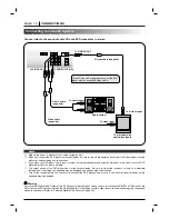 Предварительный просмотр 14 страницы Zenith DVC2550 Operating Manual