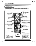 Предварительный просмотр 10 страницы Zenith DVD-2220 Owner'S Manual