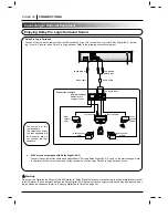 Предварительный просмотр 16 страницы Zenith DVD-2220 Owner'S Manual