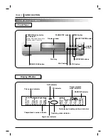 Preview for 8 page of Zenith DVD2200 Operating Manual