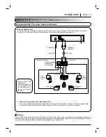 Preview for 15 page of Zenith DVD2200 Operating Manual