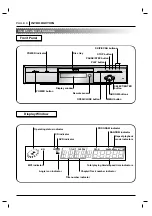 Предварительный просмотр 8 страницы Zenith DVD2201 Operating Manual