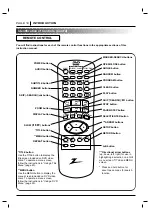 Предварительный просмотр 10 страницы Zenith DVD2201 Operating Manual