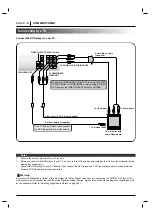 Предварительный просмотр 12 страницы Zenith DVD2201 Operating Manual