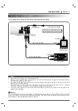 Предварительный просмотр 13 страницы Zenith DVD2201 Operating Manual