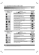 Предварительный просмотр 22 страницы Zenith DVD2201 Operating Manual