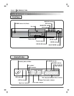 Предварительный просмотр 8 страницы Zenith DVD2381 Operating Manual