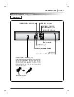 Предварительный просмотр 9 страницы Zenith DVD2381 Operating Manual