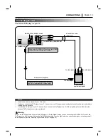 Предварительный просмотр 13 страницы Zenith DVD2381 Operating Manual