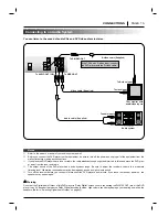 Предварительный просмотр 15 страницы Zenith DVD2381 Operating Manual