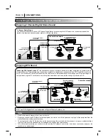 Предварительный просмотр 18 страницы Zenith DVD2381 Operating Manual