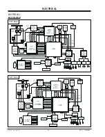 Предварительный просмотр 14 страницы Zenith DVD5201 Service Manual