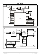 Предварительный просмотр 16 страницы Zenith DVD5201 Service Manual