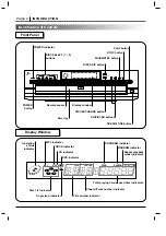 Preview for 8 page of Zenith DVD5591 Operating Manual