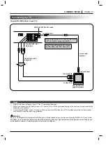 Preview for 13 page of Zenith DVD5591 Operating Manual