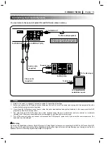 Preview for 15 page of Zenith DVD5591 Operating Manual