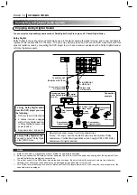 Preview for 16 page of Zenith DVD5591 Operating Manual