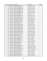 Preview for 53 page of Zenith DVR313 Series Service Manual