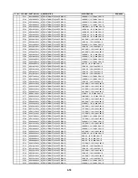 Preview for 65 page of Zenith DVR313 Series Service Manual