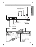 Предварительный просмотр 7 страницы Zenith DVT216 Installation And Operating Manual, Warranty