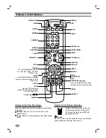 Предварительный просмотр 8 страницы Zenith DVT310 Installation And Operating Manual