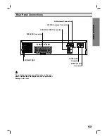 Предварительный просмотр 9 страницы Zenith DVT310 Installation And Operating Manual