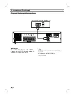 Предварительный просмотр 12 страницы Zenith DVT310 Installation And Operating Manual