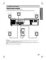 Preview for 13 page of Zenith DVT310 Installation And Operating Manual