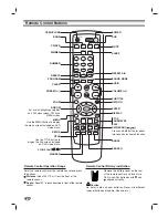 Preview for 8 page of Zenith DVT312 Installation And Operating Manual