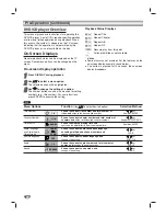 Предварительный просмотр 16 страницы Zenith DVT412 Installation And Operating Manual