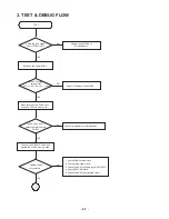 Preview for 13 page of Zenith DVT654 Service Manual