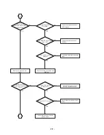 Предварительный просмотр 15 страницы Zenith DVT654 Service Manual