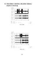 Предварительный просмотр 27 страницы Zenith DVT654 Service Manual