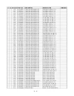 Предварительный просмотр 68 страницы Zenith DVT654 Service Manual