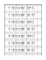 Предварительный просмотр 73 страницы Zenith DVT654 Service Manual