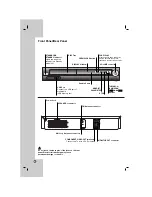 Предварительный просмотр 6 страницы Zenith DVT721 - Home Theater in a Box System Installation And Operating Manual