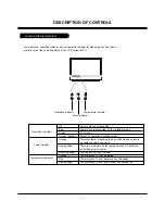 Preview for 5 page of Zenith E44W46LCD Service Manual