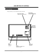 Preview for 10 page of Zenith E44W46LCD Service Manual