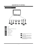 Preview for 11 page of Zenith E44W46LCD Service Manual