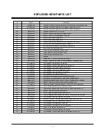 Preview for 33 page of Zenith E44W46LCD Service Manual