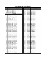 Preview for 36 page of Zenith E44W46LCD Service Manual